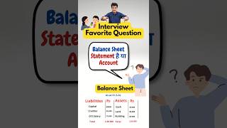 Is Balance Sheet Statement or Account shorts accounting balancesheet [upl. by Kinnard]