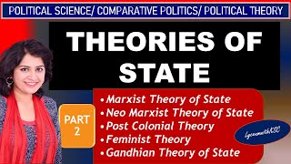 Theories of State I BA 1st Year I Political Science I UPSC PSIR [upl. by Nodnek]