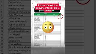 📊Gráficos personalizados en Excel exceltips trucos exceltutorial tutorial excel tag tips [upl. by Vano]