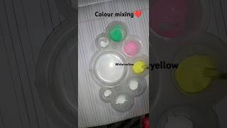 Mixing Colors The Science Behind Art [upl. by Zirtaeb]