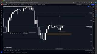 EURUSD ANALYSIS TODAY  Wednesday 12 June 2024  EURUSD FORECAST [upl. by Ennybor]