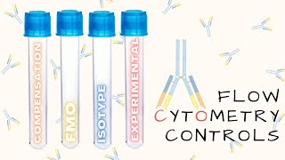 Flow Cytometry Controls Intro to Flow  Episode 5 [upl. by Dorine]