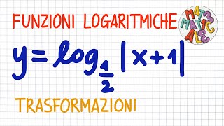 TRASFORMAZIONI DI GRAFICI DI FUNZIONI LOGARITMICHE  FF60 [upl. by Nylssej644]