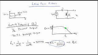 Introduction to Low Pass Filters [upl. by Dobrinsky245]