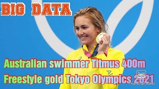 Australian swimmer Titmus 400m freestyle gold Tokyo Olympics 2021 [upl. by Leirum]