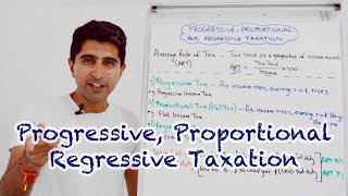 Y1 29 Progressive Proportional and Regressive Tax Systems [upl. by Einnov]