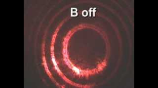 Longitudinal Zeeman effect with a HeNe laser [upl. by Lladnik822]