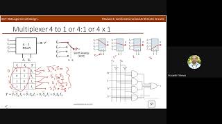 MultiplexerMUX problems and Demultiplexer DEMUX intro [upl. by Emrich]