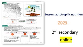 autotrophic nutrition part 12nd secfirst term شرح 2025 [upl. by Anyr]