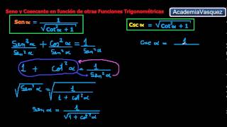 Sen y Csc en función de las otras Funciones Trigonométricas [upl. by Ylrebmit]