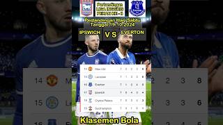 Ipswich VS Everton ipswichtown everton [upl. by Newol815]