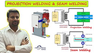 SEAM WELDING  PROJECTION WELDING  Understand in Easy Way हिंदी में [upl. by Ramu]