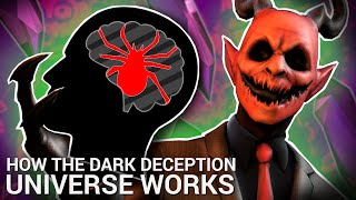 How the Dark Deception Monsters amp Mortals Universe Works Horror Game Theories [upl. by Nicol]