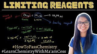 Limiting Reagents  Sample Problems  Learn Chemistry with Maam Cess [upl. by Annaek]