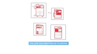 uniFLOW Online  Secure Cloud Printing for Business [upl. by Rico]