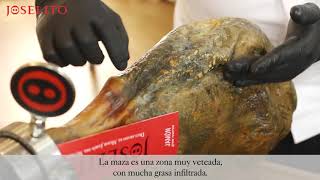 Yo Corto Joselito 3Partes del Jamon [upl. by Ashlie]