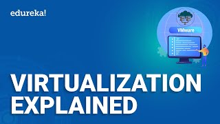 Virtualization Explained in Cloud Computing l What is Virtualization  Edureka [upl. by Maloy]