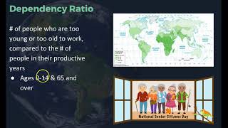 AP Human Geography  Unit 2 Part 1  Population [upl. by Kcuhc]