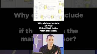 Whats Up with this MCU  1 Min PCB Design Review [upl. by Gracye]