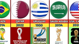 FIFA WORLD CUP ALL HOST COUNTRIES ▪︎1930  2034 ▪︎ [upl. by Fisken]