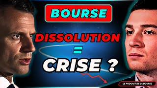 BOURSE  COMMENT PROFITER DE LA PANIQUE CAUSEE PAR LA DISSOLUTION DEMMANUEL MACRON  pea dette [upl. by Aneerhs31]