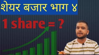 Part 4 of SHARE MARKET  How to determine price of a SHARE  Role Of Underwriters by Nayan Ghimire [upl. by Schuman]