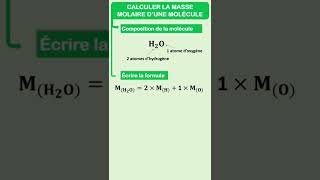 Comment calculer la masse molaire dune molécule [upl. by Rolando]