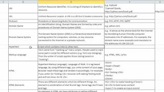 Quick Intro of Web Basic Concepts  Part 3 [upl. by Critchfield]