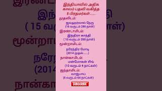 தெரிந்து கொள்வோம் gktamil tnpsctamilgkquiz tnpscquizgkquiz generalknowledgequiztime gktamil [upl. by Navert]