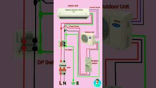 Split AC Wiring Connection Diagram  Rehan Electric Work  shorts electric youtubeshorts wiring [upl. by Abshier]