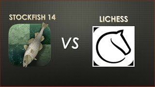 STOCKFISH 14 VS LICHESS [upl. by Missie]