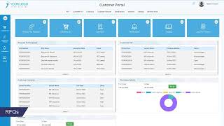 Supplier Relationship Management SRM Portal  SutiSoft [upl. by Wycoff]