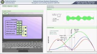 Glideslope Ver 2 Part 7 Transmitter Adjustments [upl. by Ynatsed388]