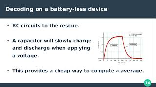 Ambient backscatter wireless communication out of thin air SIGCOMM 2013 [upl. by Cletis]