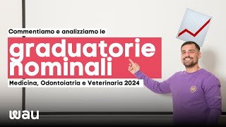 Test Medicina e Veterinaria 2024 Commento e analisi graduatorie nominali [upl. by Eissahc]