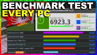 Free BENCHMARK TEST For PC  1 MINUTE SETUP  Passmark Performancetest [upl. by Aurelie]