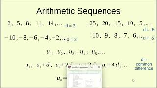 Arithmetic Sequences and Series [upl. by Fisa173]