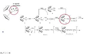 Metallocene catalysts [upl. by Anned405]