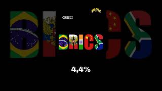 G7 vs BRICS [upl. by Turpin]