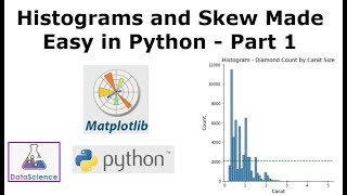 Python  Histograms and Skew Made Easy  Part 1 [upl. by Gladis]