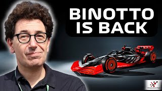 Mattia Binotto returns to Formula 1 with Audi [upl. by Weyermann244]