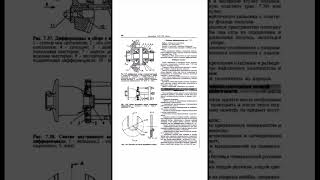 газ 31105 Руководство по ремонту обслуживанию и эксплуатации2 [upl. by Elyod]