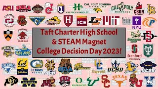 Taft College Decision Video 2023 [upl. by Itsym]