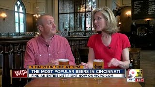 The most popular beers in Cincinnati [upl. by Etteluap]