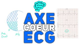 🔴 L Axe du Coeur ECG Expliqué Très Clairement par Dr Astuce [upl. by Napra]