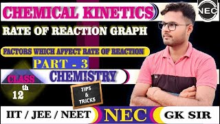 chemical kinetics Part  3 Understanding the Rate of Chemical Reactions class12chemistry class [upl. by Neu]