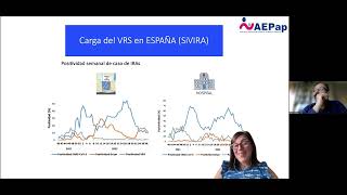 Novedades bronquiolitis consecuencias clínicas cortomediolargo plazo  AEPaprendemos 04102023 [upl. by Niret]