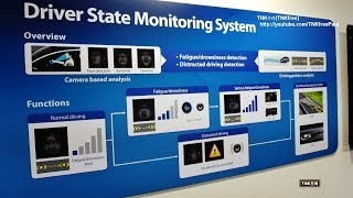 HYUNDAIKIA Driver State Monitoring DSM System Demo [upl. by Waechter]