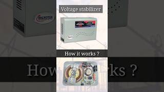 How a Voltage Stabilizer Works   Voltage fluctuation shorts [upl. by Aninay]