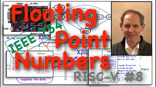 RISCV Assembly Code 8 Floating PointIEEE 754 [upl. by Jonis]